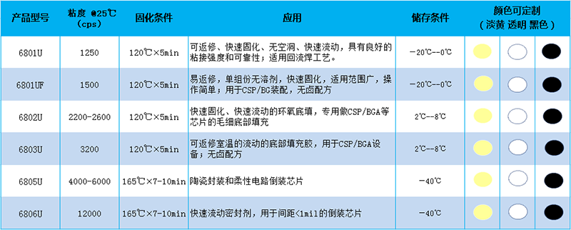正確的.png